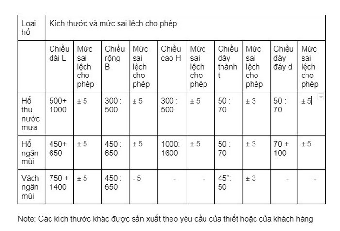 Sai-lech-kich-thuoc-cho-phep