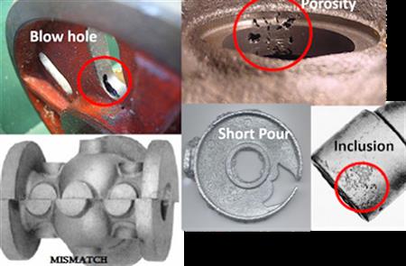 Các khuyết tật khi đúc kim loại bằng khuôn cát