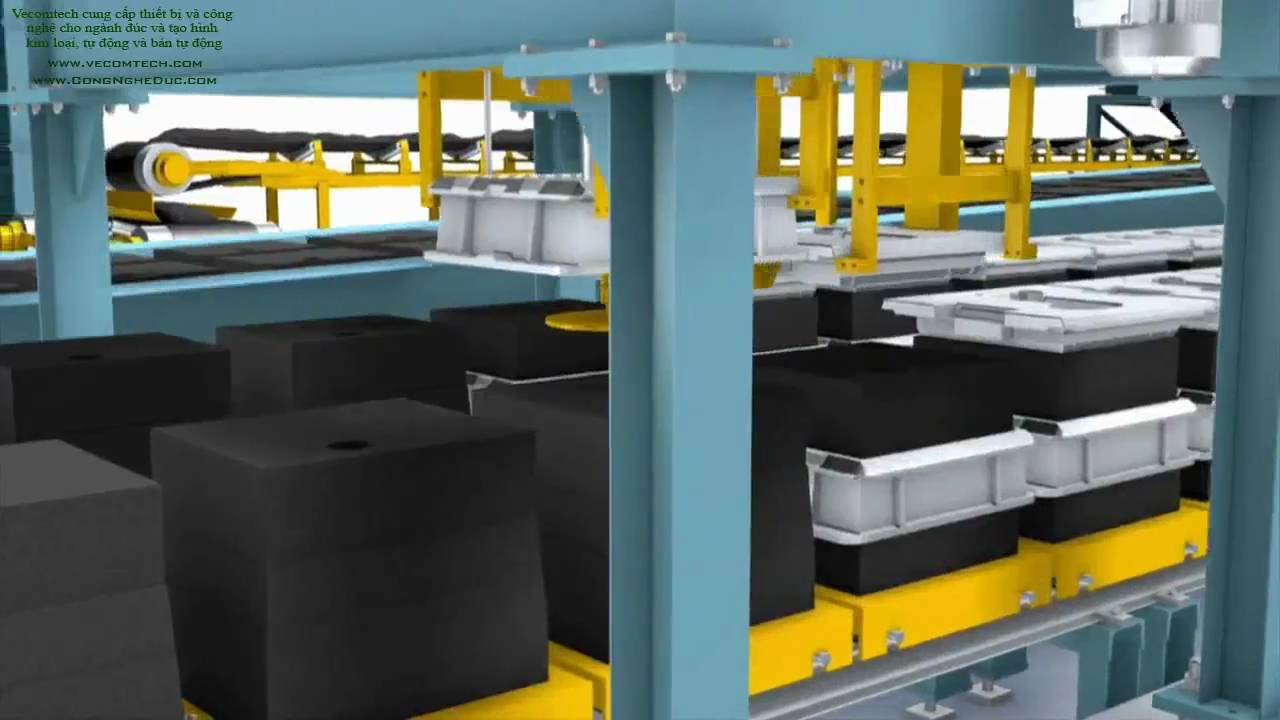 công nghệ tự động hóa Disa