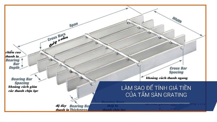 tính tiền grating