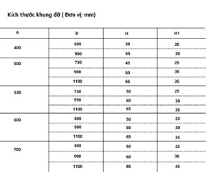Kích thước khung đỡ song chắn rác