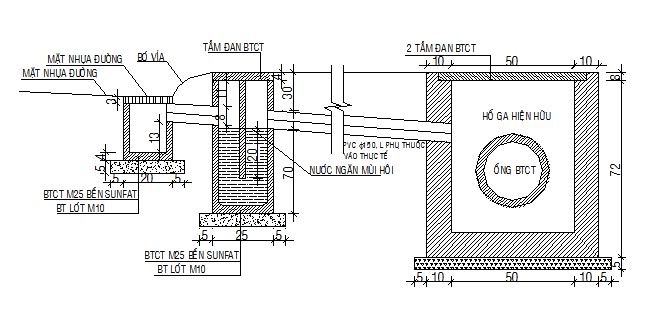 Bản vẽ cấu tạo hố ga thoát nước