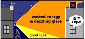 anh sang xam nhap gay anh huong den moi nguoi xung quanh